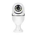 Light Bulb Surveillance Camera - Gadgets4Cribs